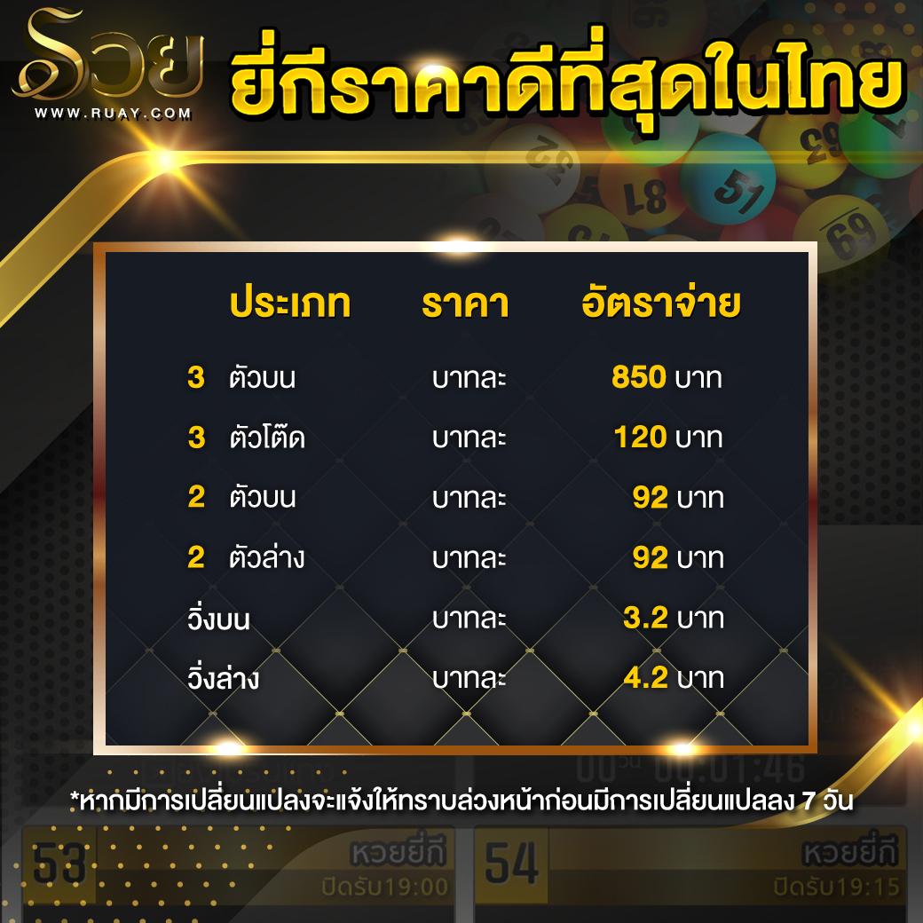 1688sagame เว็บคาสิโนสุดฮิต ระบบทันสมัย โปรโมชั่นดี พร้อมบริการ 24 ชั่วโมง
