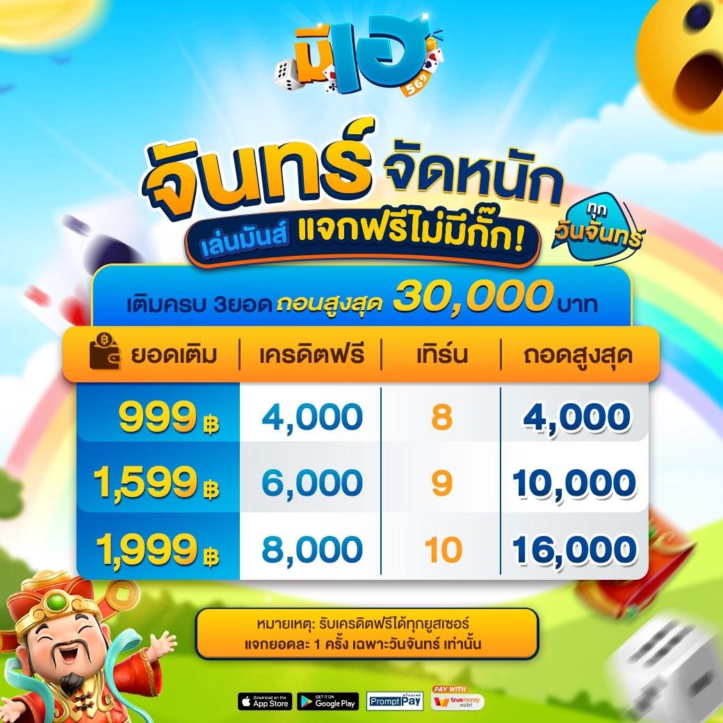 460bet คาสิโนออนไลน์อันดับ1 พร้อมโบนัสสุดคุ้มในไทย