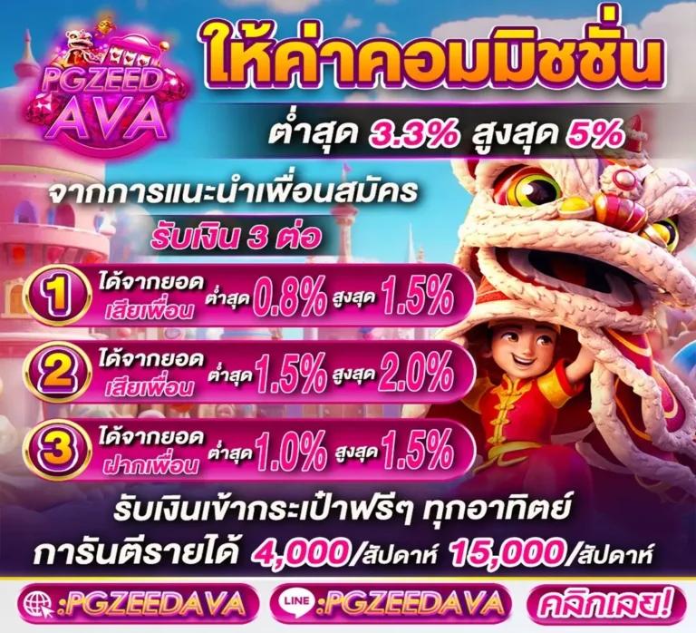 Betflik 19 คาสิโนออนไลน์ พร้อมโปรโมชั่นทันสมัยและเกมยอดนิยม