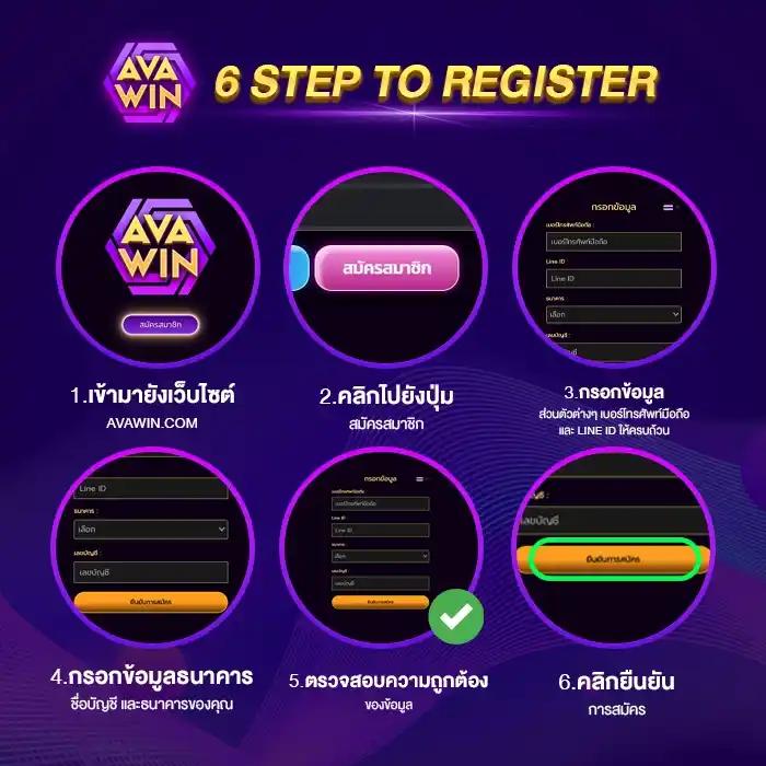 Slot PG เว็บตรง สล็อตแตกง่าย ระบบออโต้ทันสมัย เครดิตฟรี