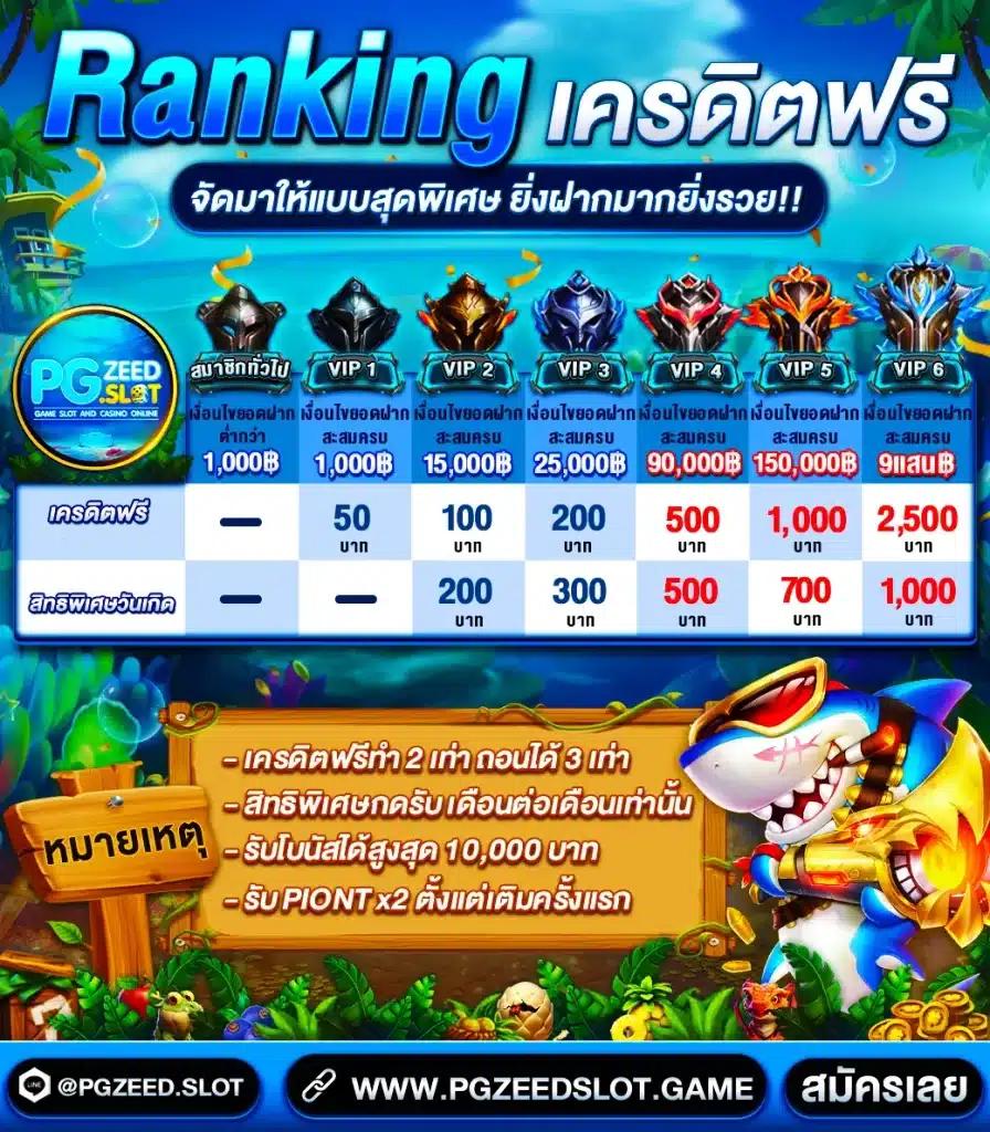 Ving777 Slot รวมเกมคาสิโนออนไลน์ยอดนิยม เล่นง่าย แตกไวที่สุด