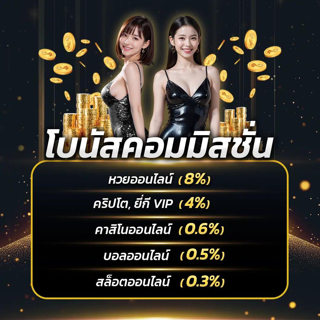 Wink666Plus คาสิโนออนไลน์ครบวงจรด้วยเทคโนโลยีล้ำสมัยล่าสุดในไทย