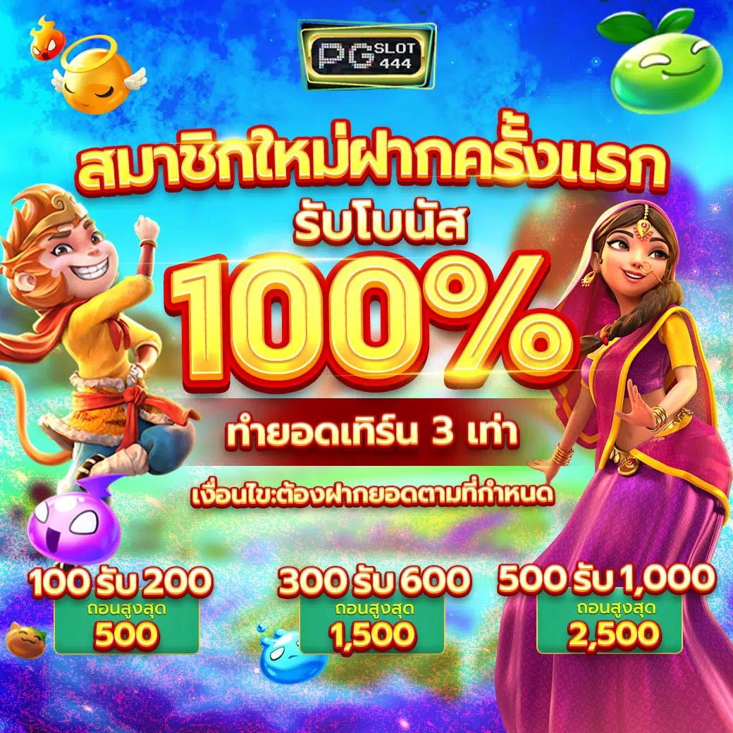 Wolf 88 สล็อต คาสิโนออนไลน์ ระบบทันสมัย เล่นง่าย จ่ายจริง