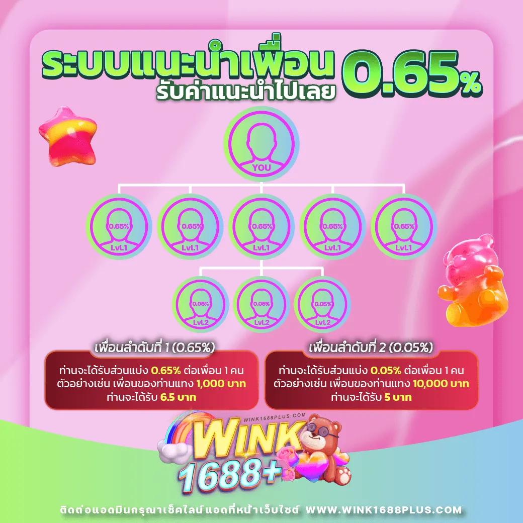 b game 666 คาสิโนครบวงจร ระบบฝาก-ถอนออโต้ทันสมัย ปลอดภัย