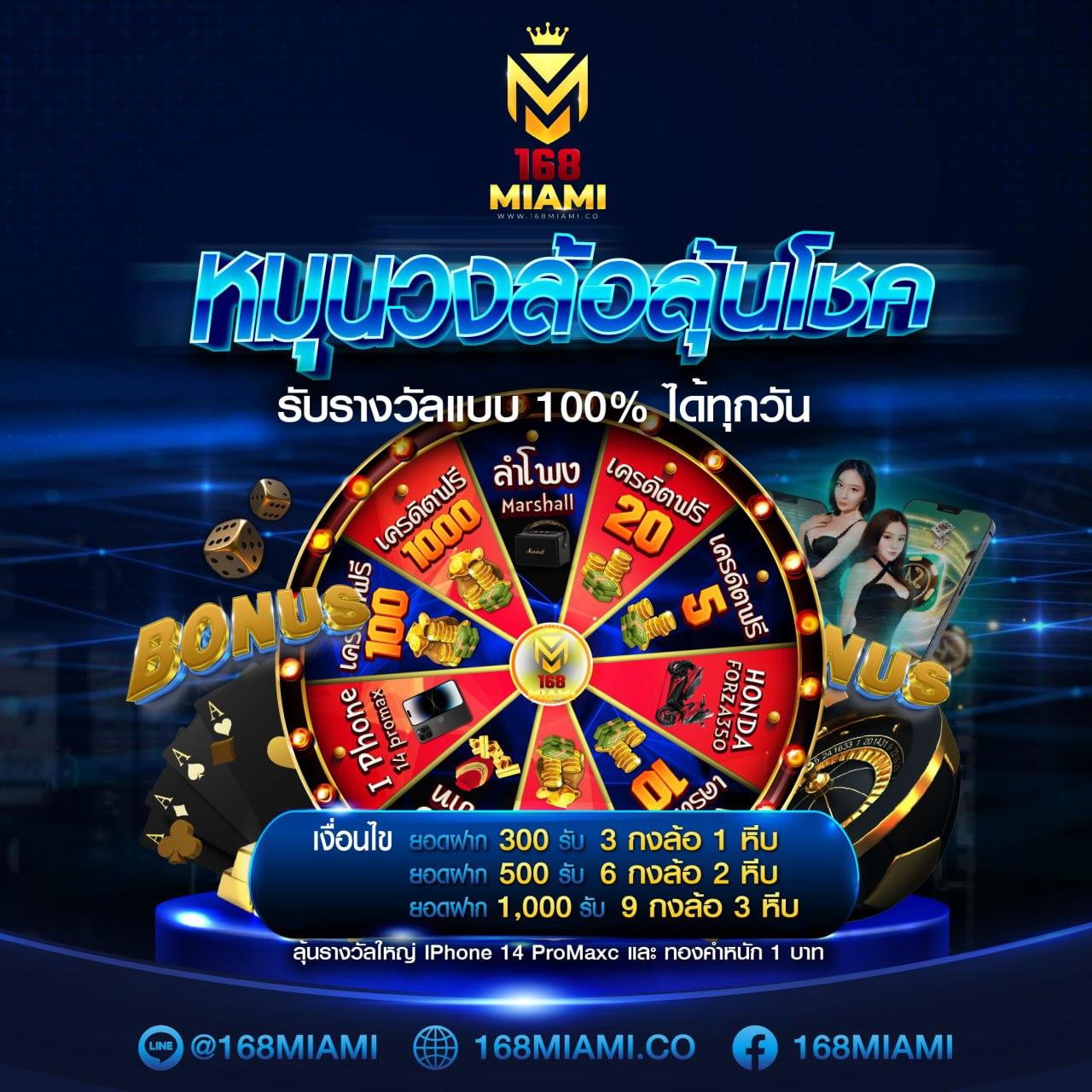 caesar88 เว็บตรง สล็อตแตกง่าย เครดิตฟรี พร้อมโปรโมชั่นสุดฮิต
