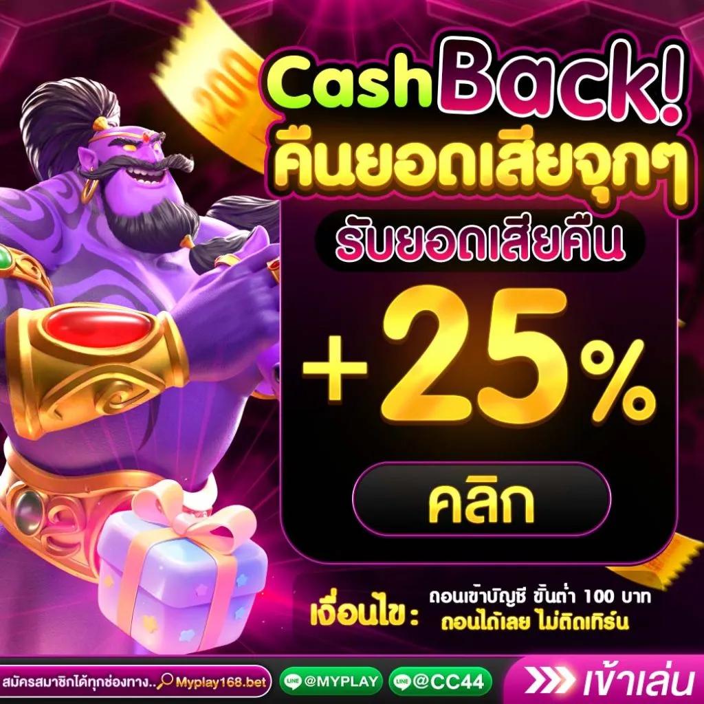 hotwin888 คาสิโนอันดับหนึ่ง ลุ้นรางวัลใหญ่ล่าสุดในประเทศไทย
