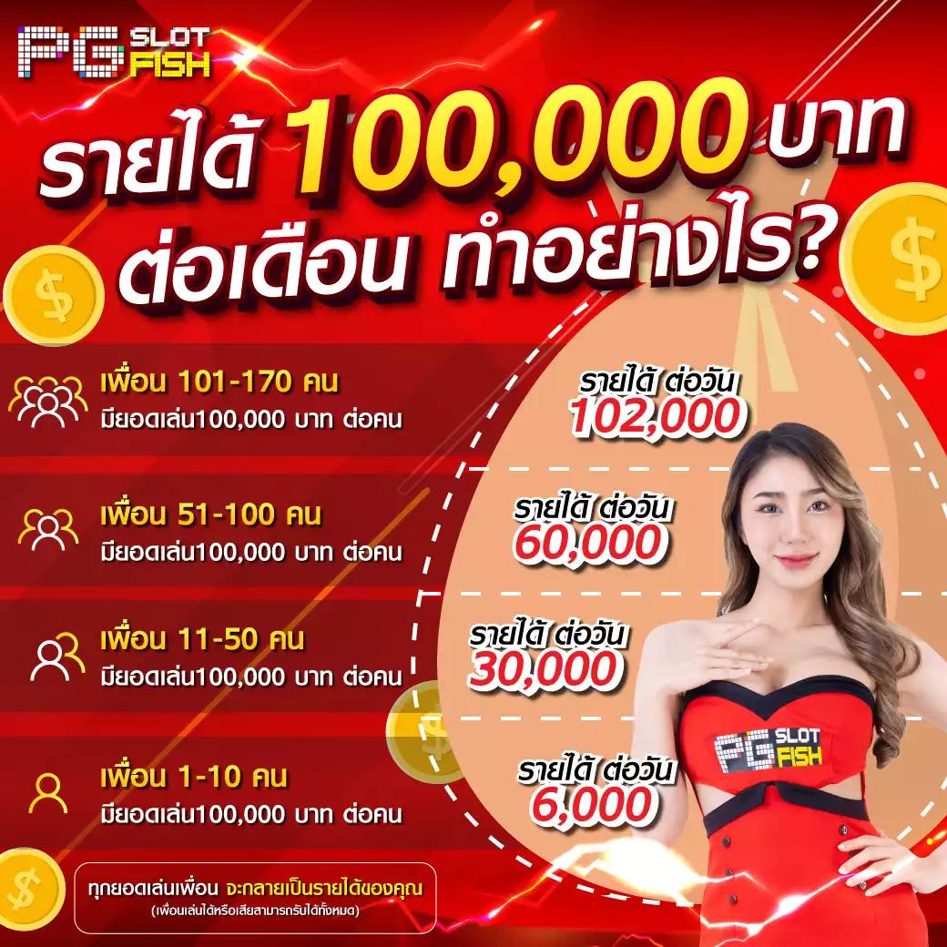 ipro999 เข้าสู่ระบบ คาสิโนอันดับหนึ่ง แบรนด์ยอดนิยมไทย