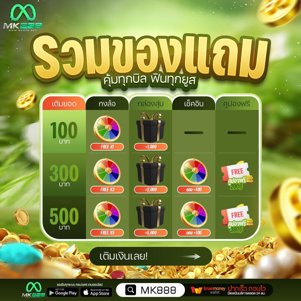 lottovip เข้าไม่ได้ แก้ไขง่าย พร้อมแนวทางล่าสุดในไทย