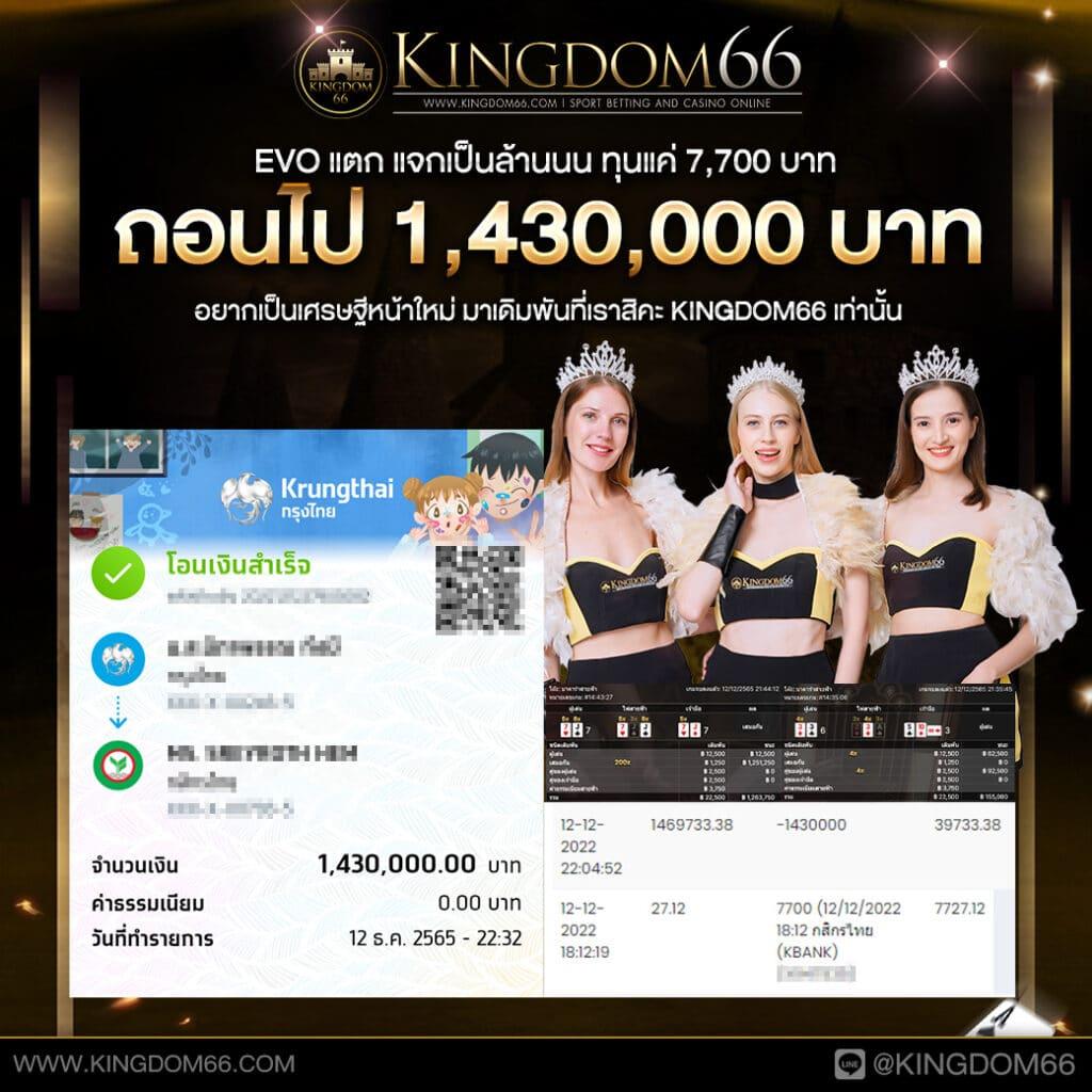 manggon168 คาสิโนครบวงจร เดิมพันง่าย จ่ายจริง ระบบมั่นคง