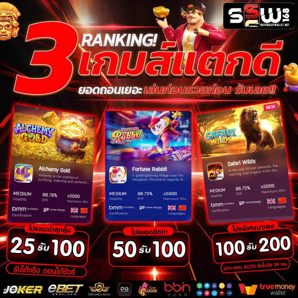 pggame68 เว็บตรงสล็อต คาสิโนครบวงจร ทำกำไรได้ง่ายในไทย