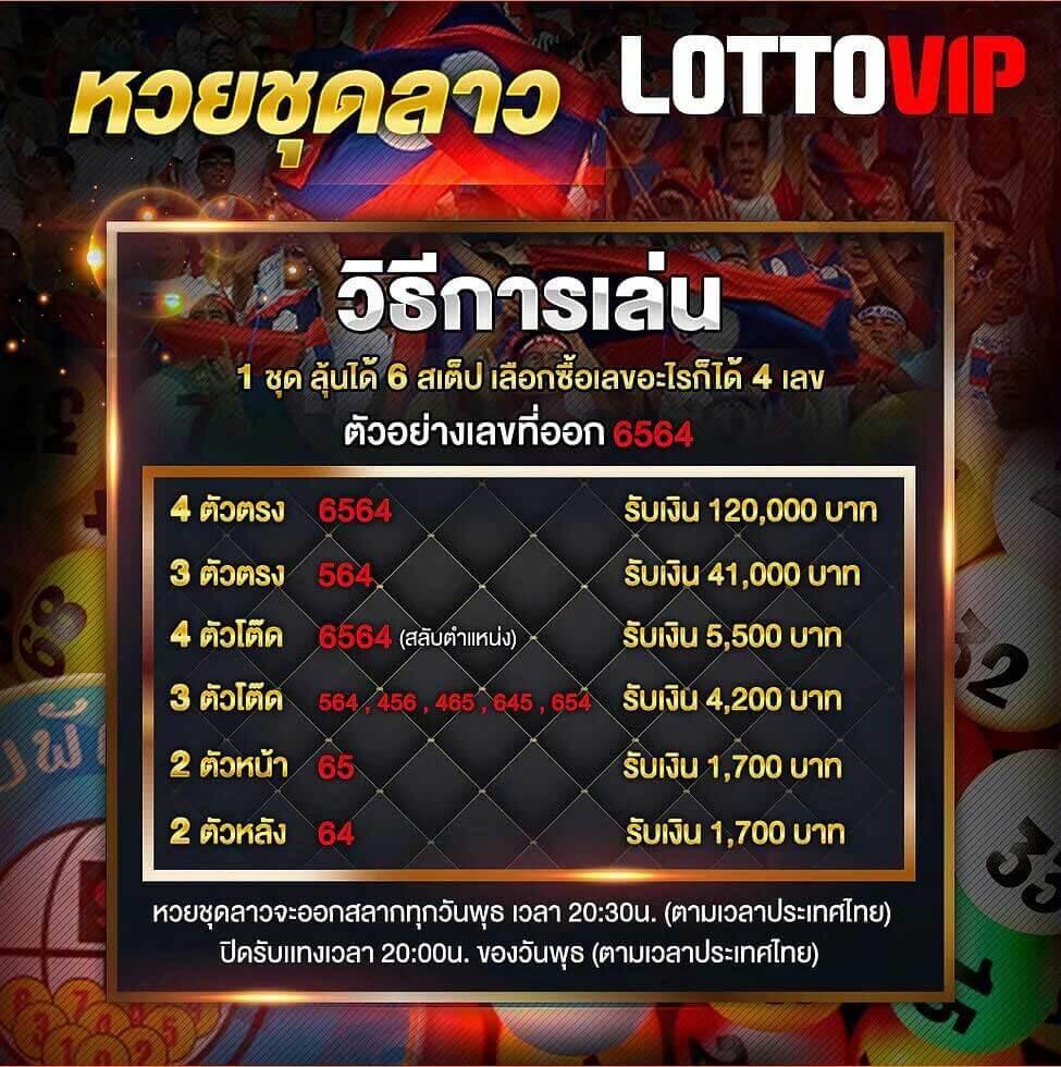 superslot777 เว็บสล็อตแตกง่าย โปรโมชั่นยอดนิยมในไทย 2024