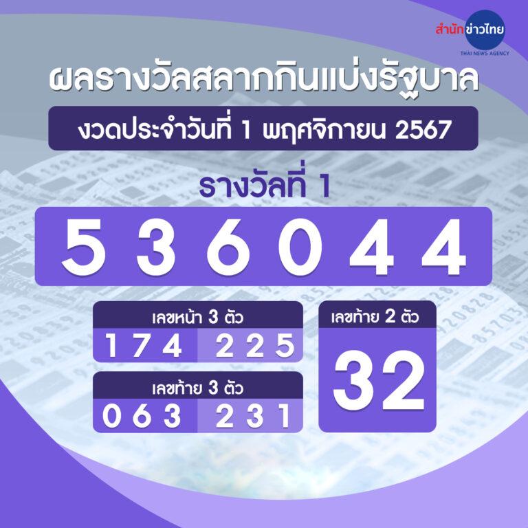 ufabet911 ทางเข้า มือถือ เว็บแทงบอลครบวงจร ระบบสุดทันสมัยคุณภาพดี