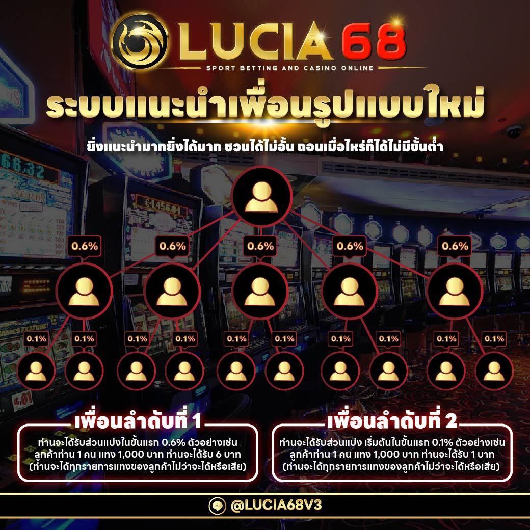 ชิบูย่า789 คาสิโนออนไลน์อันดับหนึ่ง ระบบทันสมัย ปลอดภัย แจกหนัก