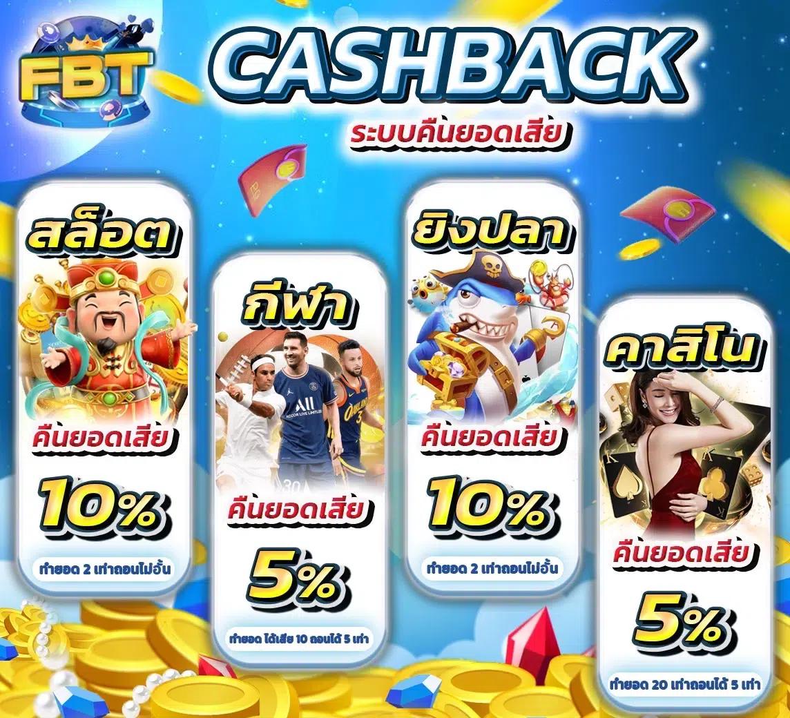 ดูผลบอลสดภาษาไทย เล่นเกมคาสิโนและเดิมพันออนไลน์ครบวงจร