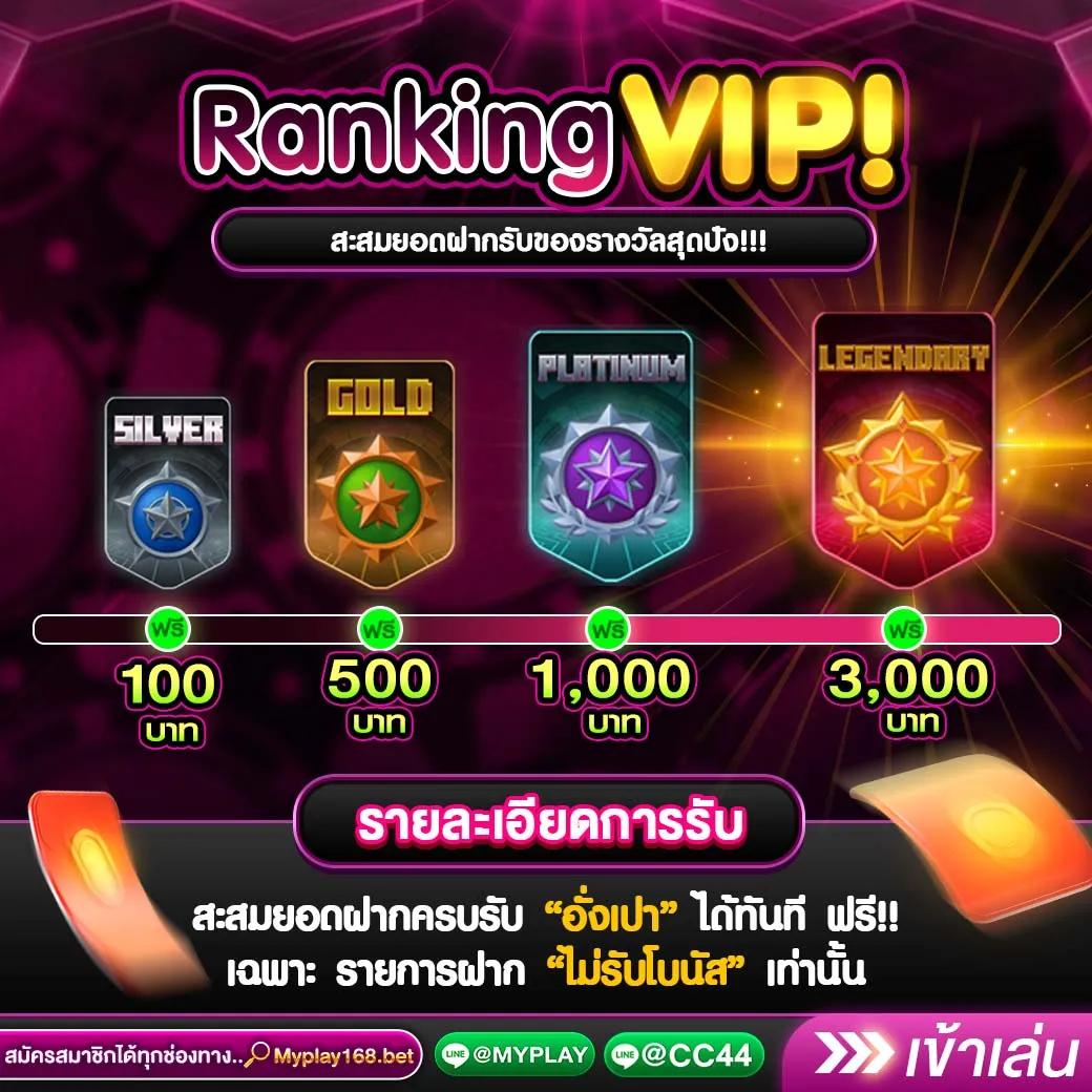 ติดต่อเว็บ Lottovip เว็บตรงท็อปอันดับหนึ่งในไทย สมัครง่าย ระบบทันสมัย