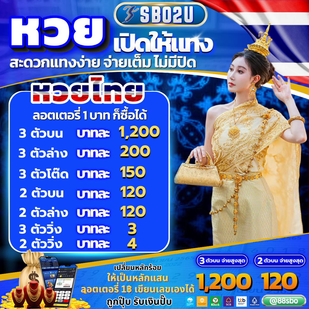 ทดลองเล่นสล็อต PP ค่ายเกมดัง เล่นสนุก ฟรีโบนัสไม่อั้น