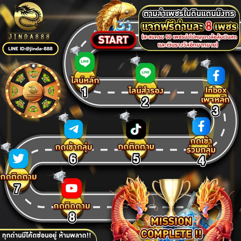 ทดลองเล่นสล็อต Roma เล่นง่าย ได้เงินเร็วในเว็บชั้นนำ 2024