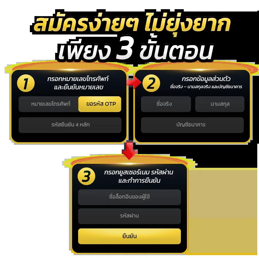 ที่เด็ดบ้านผลบอล คาสิโนคุณภาพ เดิมพันครบจบในที่เดียว
