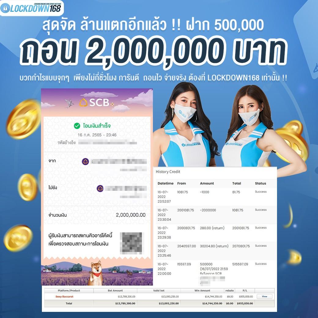 บอล88 เว็บตรงมั่นคง จ่ายลงทุนทันใจ ปลอดภัย 100%