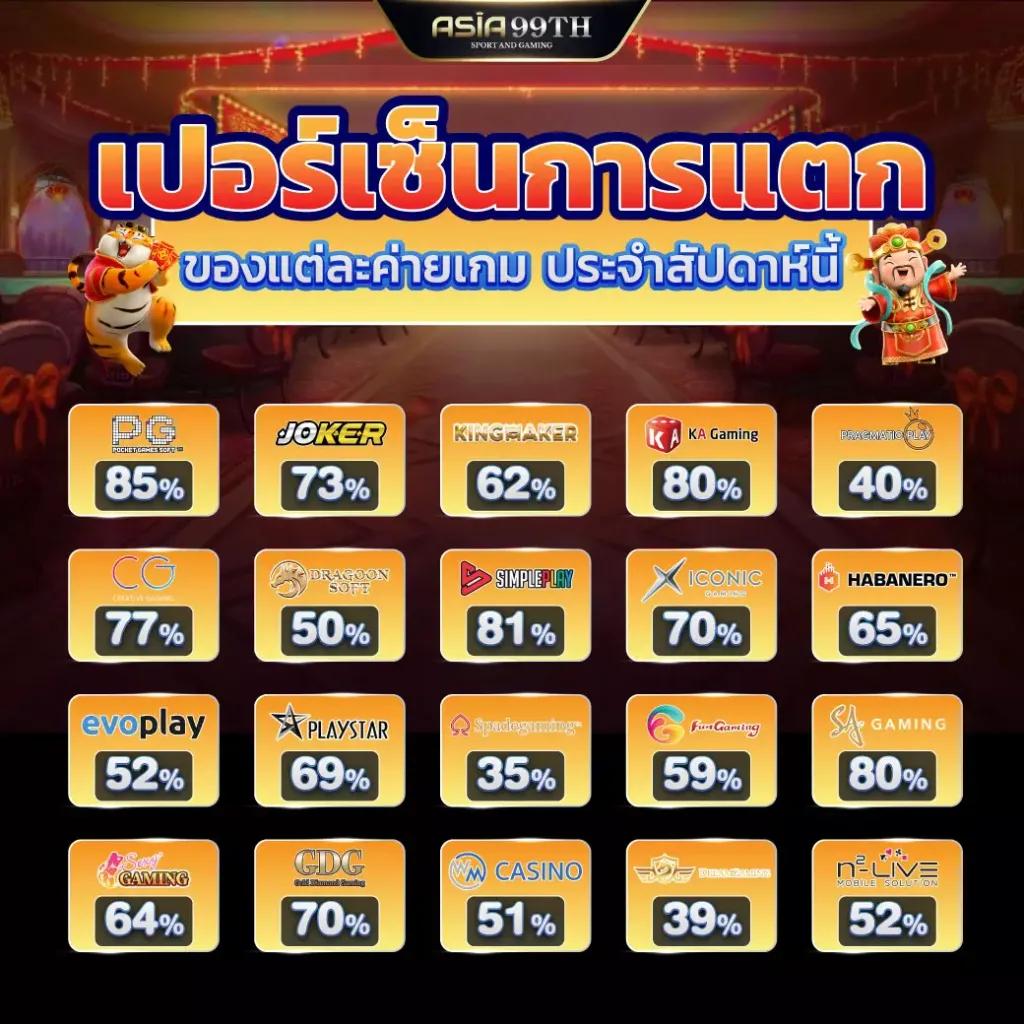 บ้านผลบอล Goal เว็บแทงบอลออนไลน์อันดับหนึ่งในไทย 2024