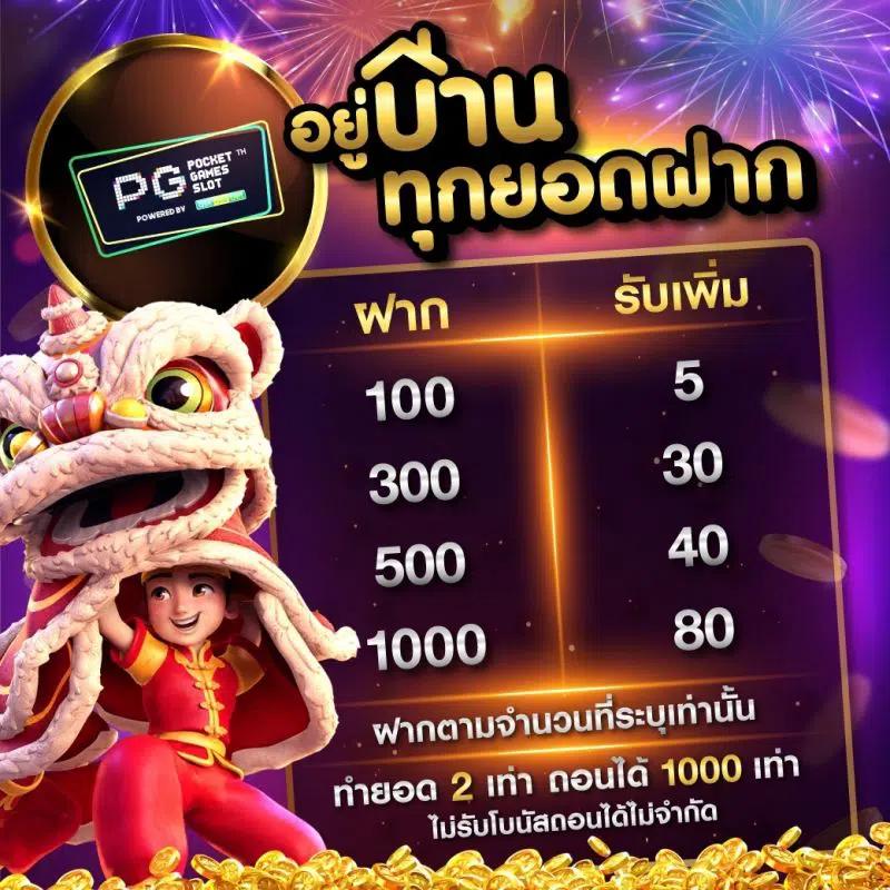 ผลบอล88 คาสิโนมั่นใจ ด้วยเทคโนโลยีล่าสุด ตอบโจทย์ทุกความสนุก