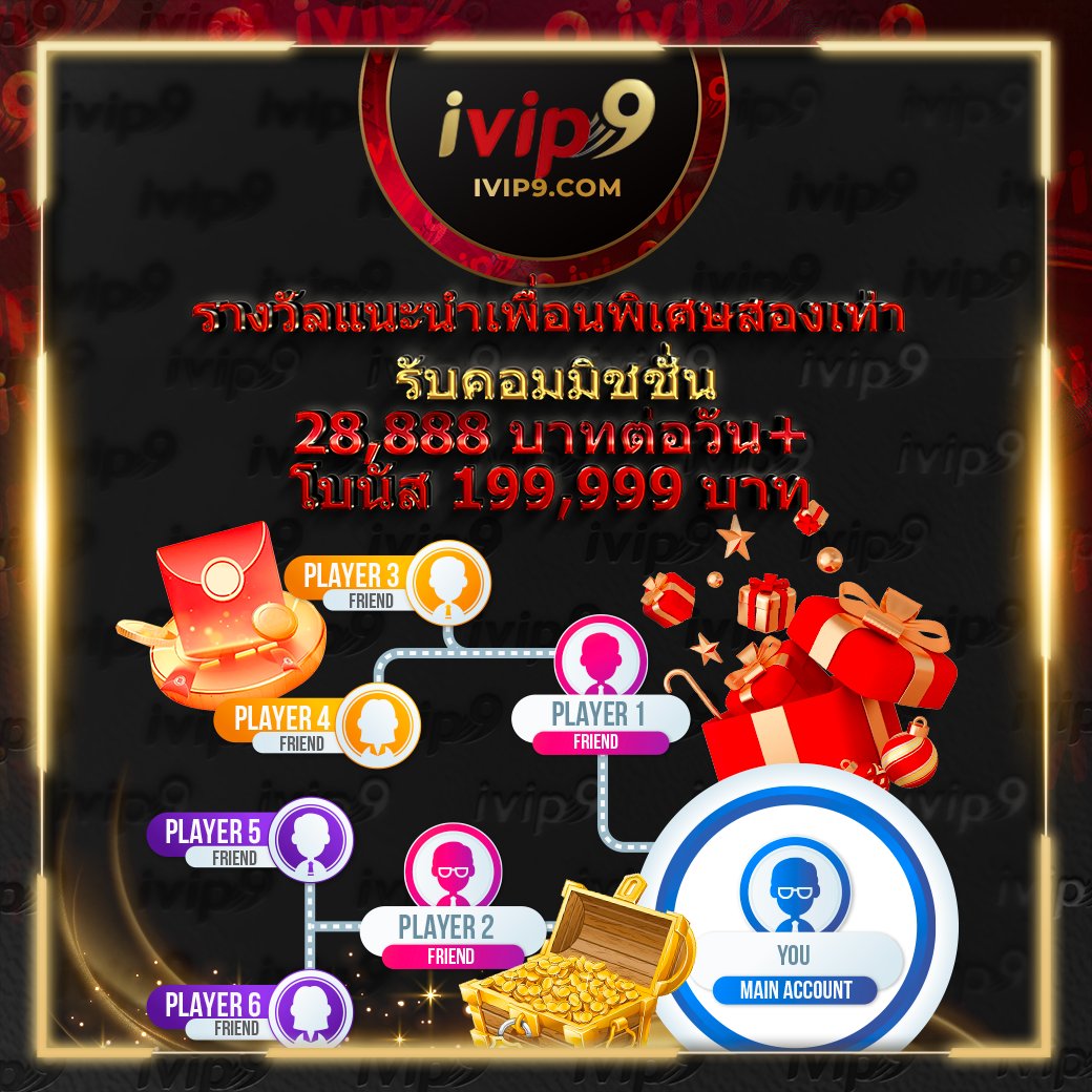 ฝาก 20 รับ 100 ทํา ยอด 500 รับกำไรสูงสุด ถอนง่ายในคาสิโนออนไลน์