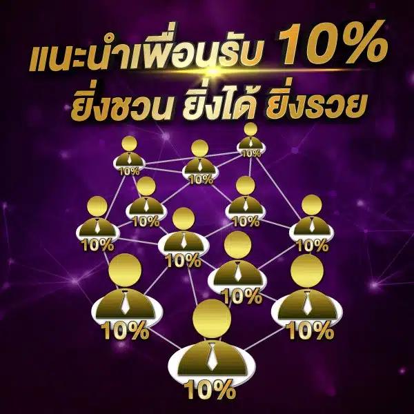ฝาก 9 รับ 100 โปรโมชั่นสุดคุ้มสำหรับการเดิมพันในไทย