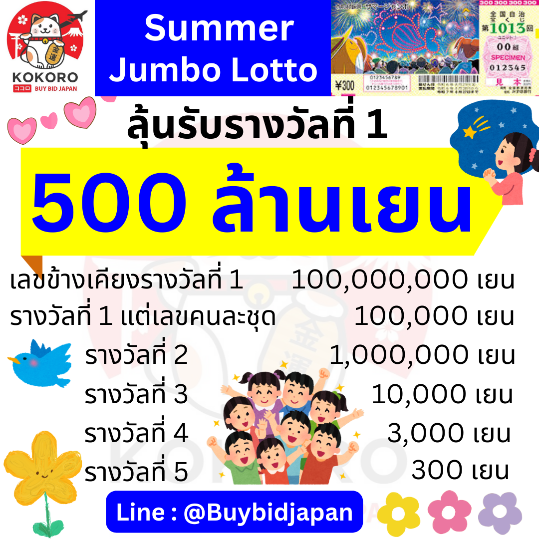 มาชัวร์ หวย แพลตฟอร์มคาสิโนออนไลน์ มาตรฐานยอดนิยมในไทย