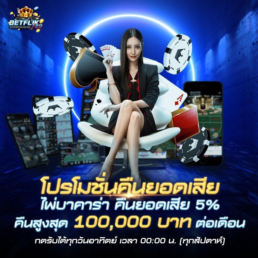 รับเครดิตฟรีกับ win888 คาสิโนออนไลน์อันดับหนึ่งในไทยล่าสุด