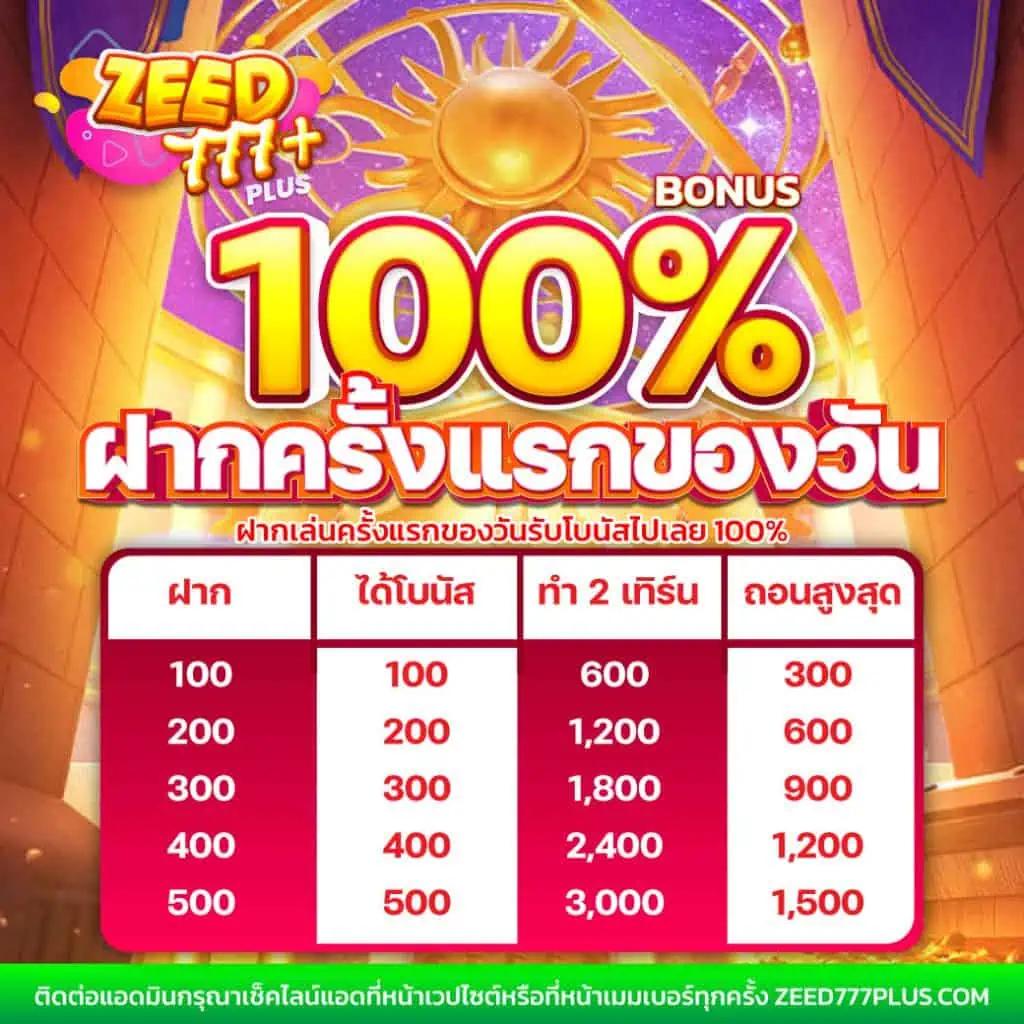 รายละเอียดผลบอลสดทุกคู่ ช่วงเวลาจริง ครบถ้วน ทุกแมตช์