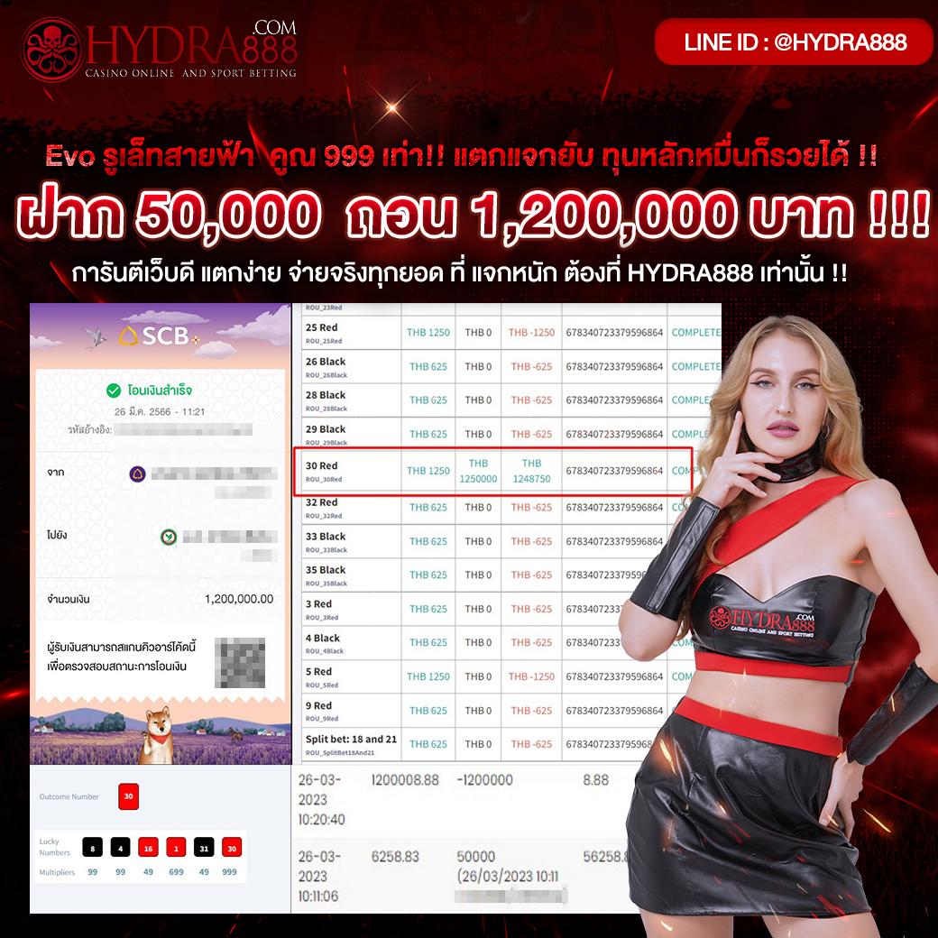 วิธีปั่นสล็อตให้แตก เคล็ดลับเล่นสล็อตออนไลน์ให้ได้กำไรสูง
