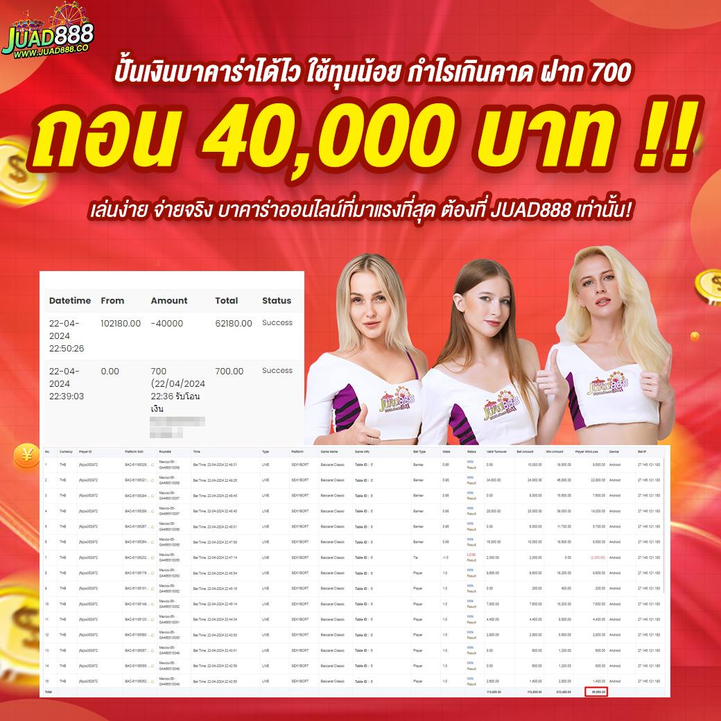 สุดยอดสล็อต Waspbet เว็บตรง เกมสล็อตแตกง่าย ไม่ล็อคยูส