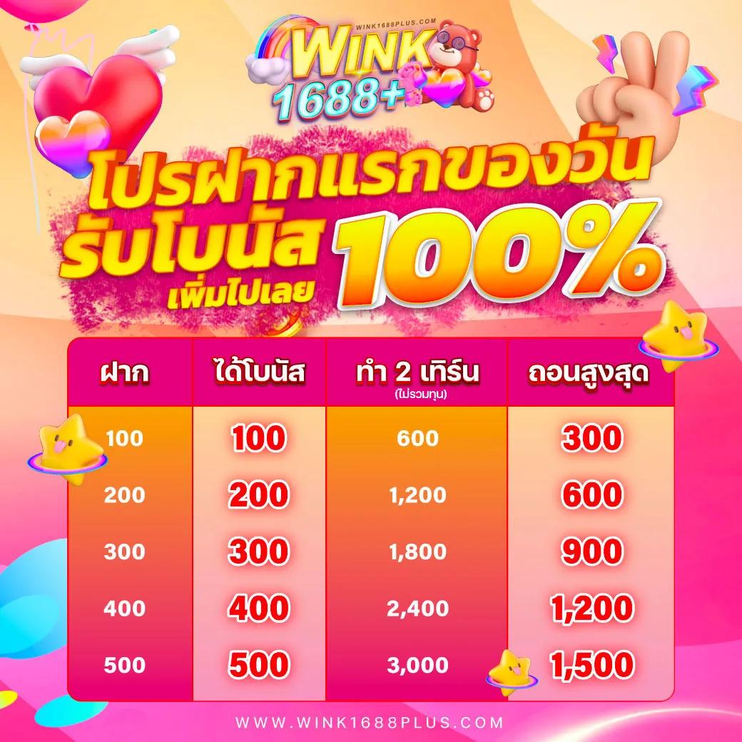 สนุกกับ PG Betflik Joker สล็อตออนไลน์แตกง่าย ได้เงินจริง