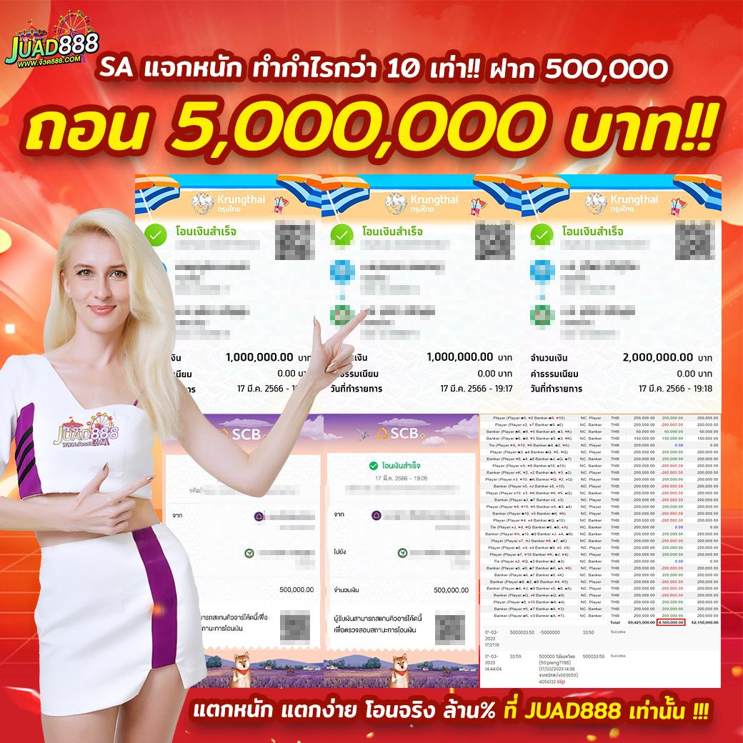 สนุกกับการเดิมพันออนไลน์บน Alpha88 ลุ้นรับโบนัสทุกวัน