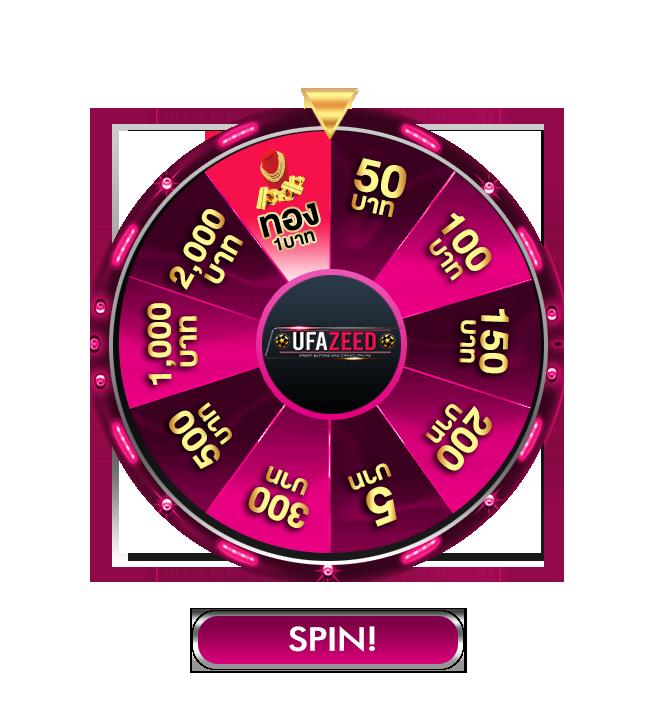 สนุกเต็มที่กับ BetflixFun คาสิโนออนไลน์ยอดนิยม 2024