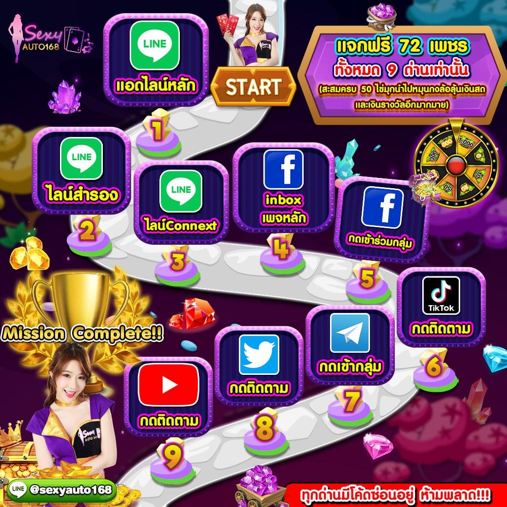 สมัคร 24 สล็อต คาสิโนครบวงจรด้วยระบบทันสมัย ปลอดภัย มั่นใจในทุกการเดิมพัน