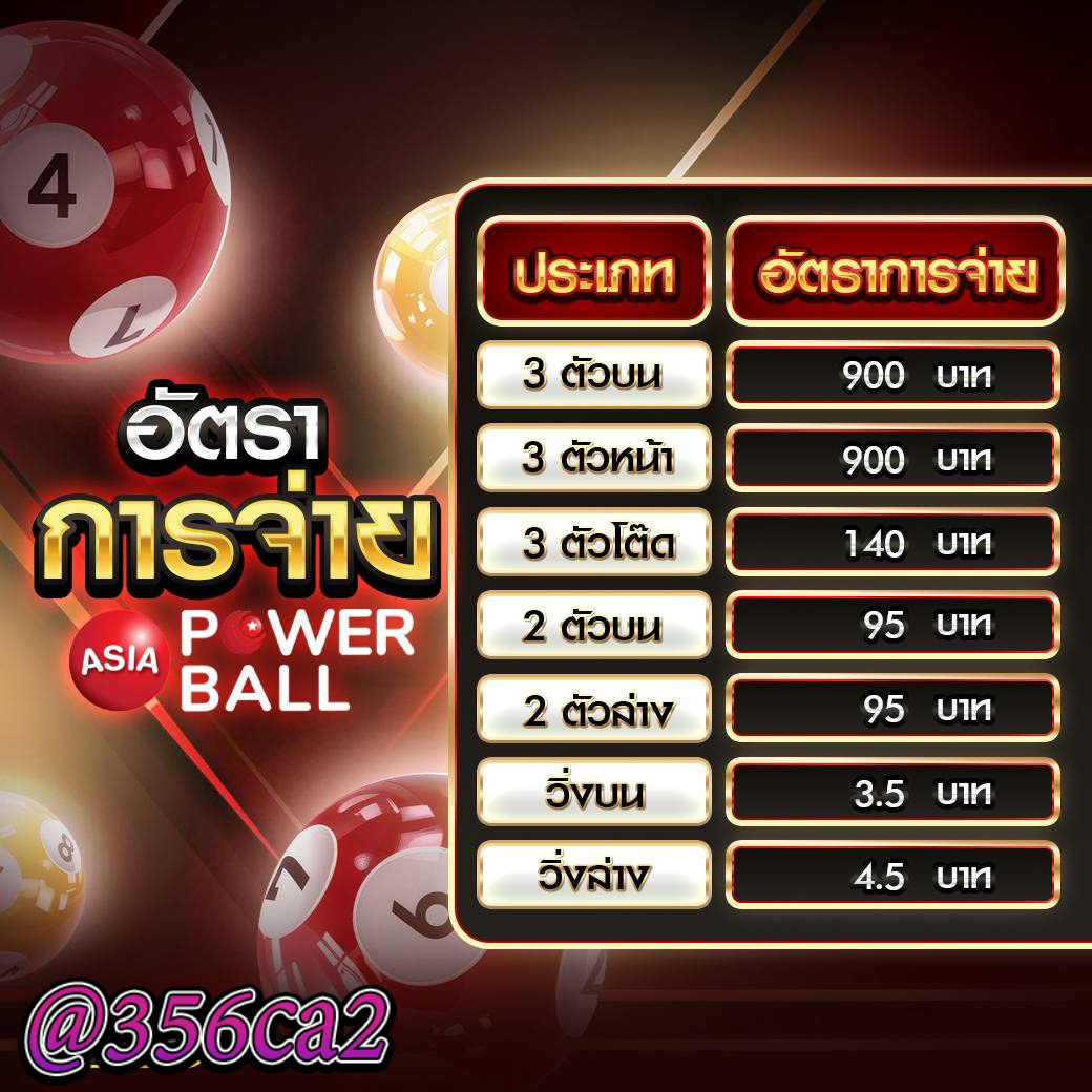 สล็อต666ฟรี แบรนด์ชั้นนำด้านเกมสล็อตออนไลน์ยอดนิยมในประเทศไทย