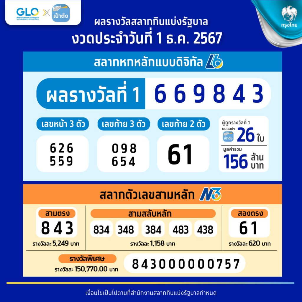 สล็อต799 เว็บตรง รวมเกมสล็อตใหม่ล่าสุด จ่ายโบนัสไม่อั้น