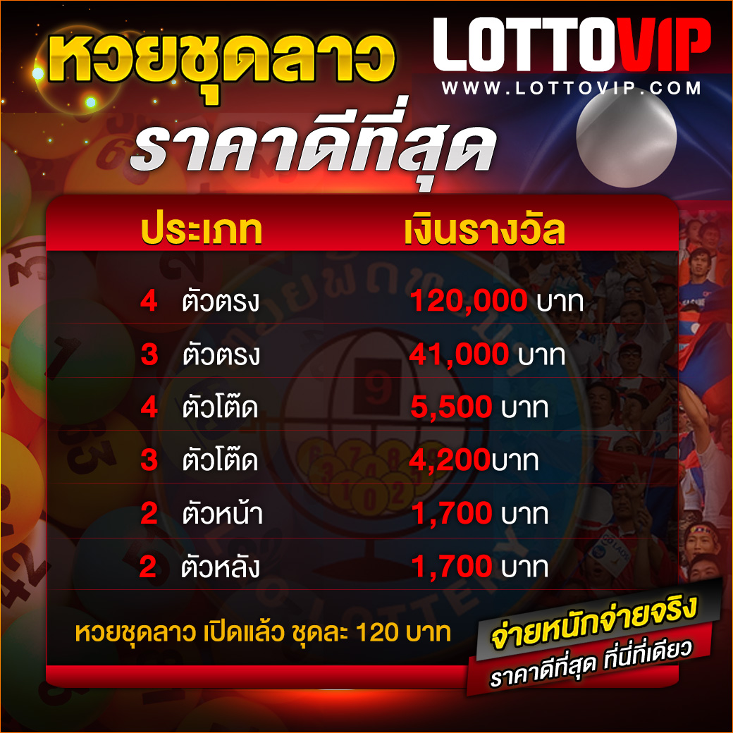 สล็อต818 คาสิโนเว็บใหญ่ รวมเกมสุดฮิต ทำกำไรได้จริง