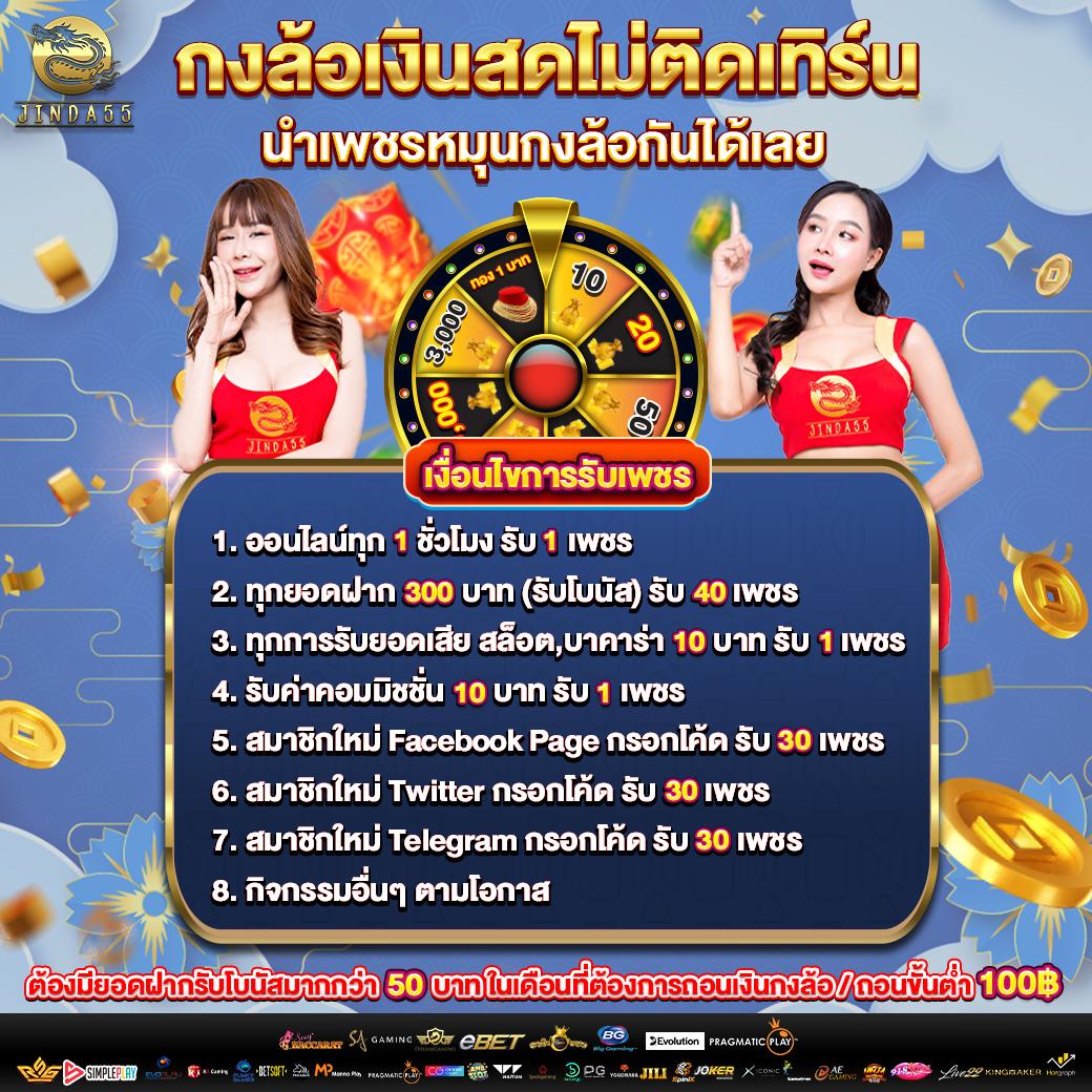 สล็อต ฝากถอน True Wallet เว็บตรง 888PG ระบบทันสมัย ปลอดภัย 100%