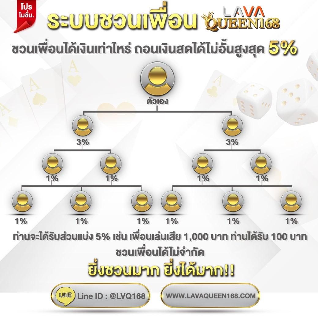 สล็อต เว็บ ตรง เครดิต ฟรี เล่นง่าย ปลอดภัย เว็บตรงมั่นใจลองเลย