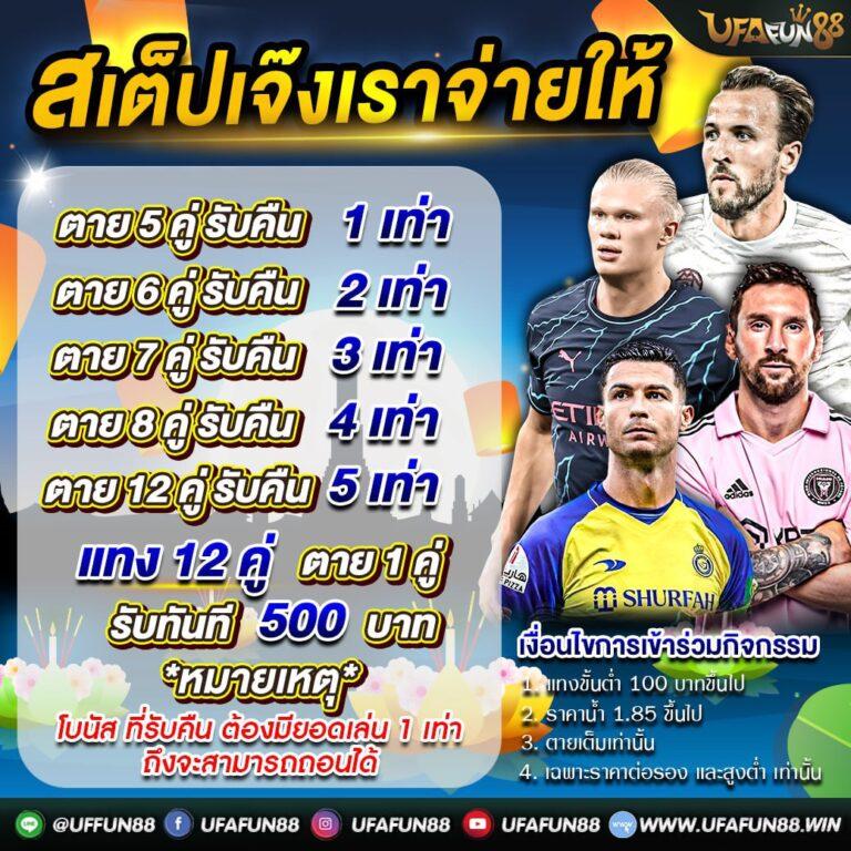 สล็อต เว็บ ใหญ่ PG ยอดนิยม ตลอดกาล สมัครง่าย รับโบนัสทันที