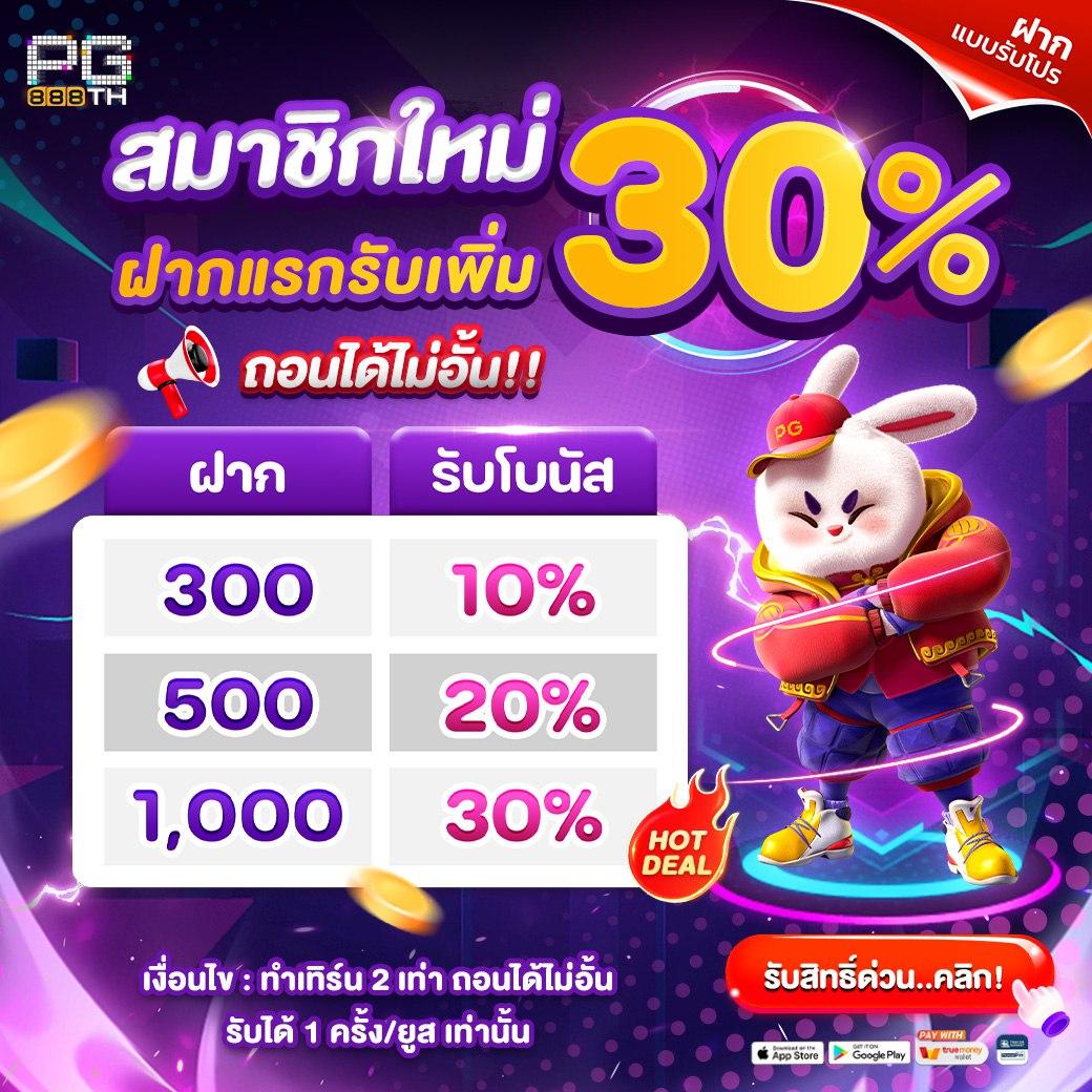 สล็อตนรก 10 รับ 100 คาสิโนสุดมันส์ ฝากไม่มีขั้นต่ำ พร้อมโปรโมชั่นจัดเต็ม