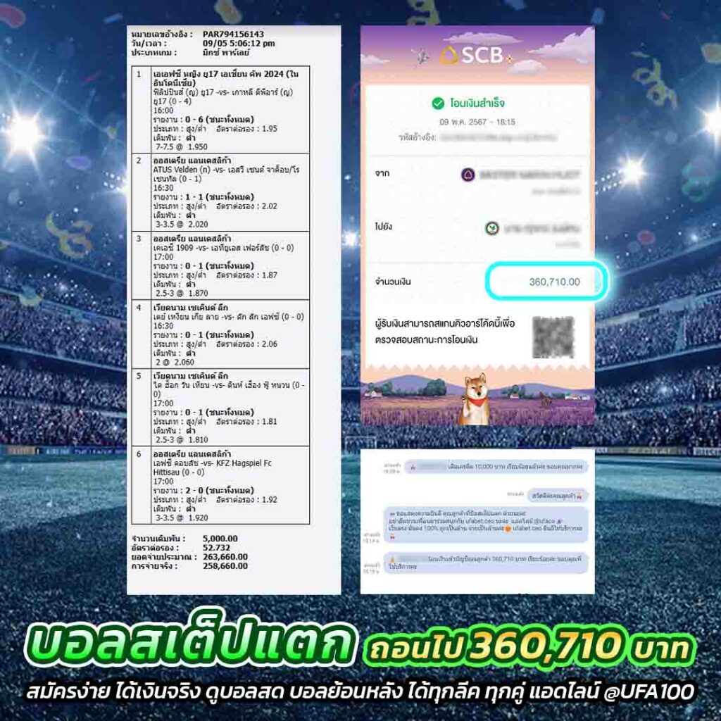 สล็อตฝาก10รับ100 โปรโมชั่นแรงที่สุดในไทย สมัครเลยวันนี้