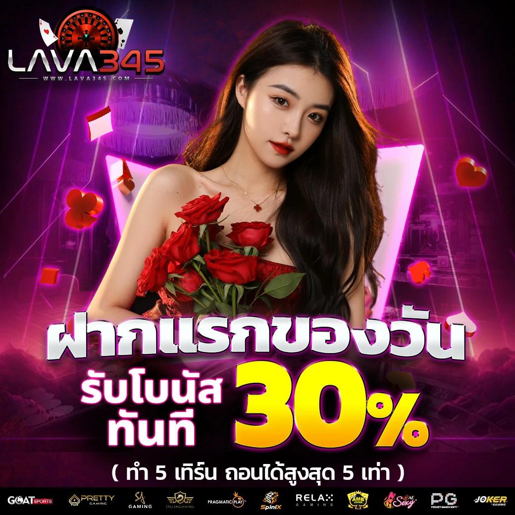 สล็อตออนไลน์เว็บตรง ครองใจนักพนันไทย เดิมพันง่าย จ่ายจริง