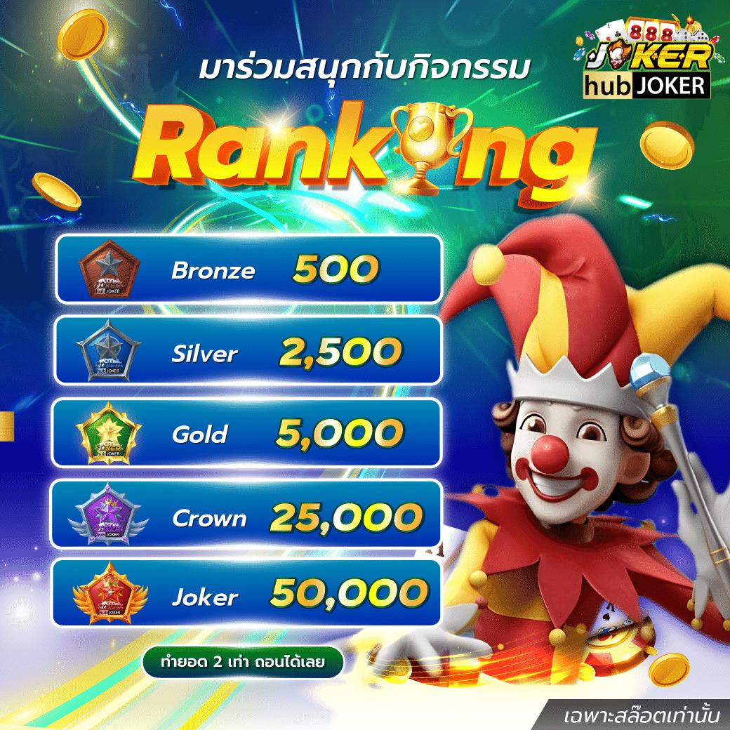 อั่งเปาสล็อต คาสิโนออนไลน์แจกจริง เล่นง่าย รับโบนัสสูงสุดไม่ต้องฝาก