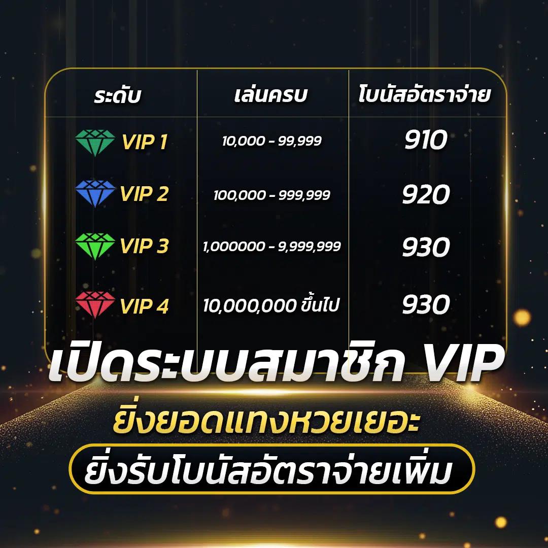 ฮังกี้888 คาสิโนเว็บตรง แจกโบนัสแรงสุด สมัครง่ายจ่ายจริง