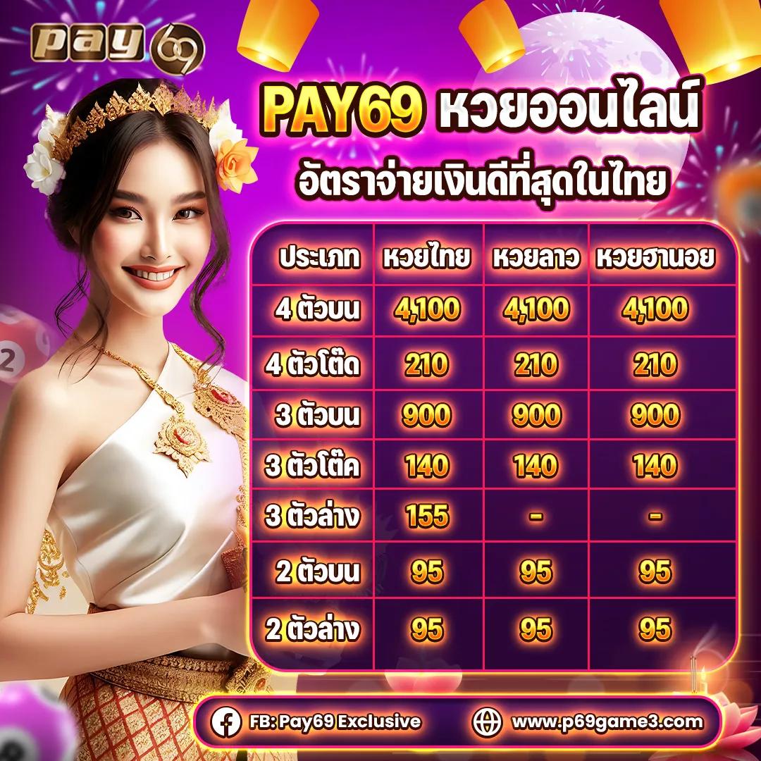 เดิมพันคาสิโนออนไลน์กับ 8888ผลบอล ยอดฮิตแห่งปี2024