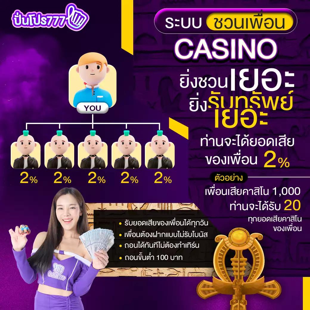 เล่นง่ายกับ Apollo Slot PG ค่ายสล็อตฮิต พร้อมระบบทันสมัย