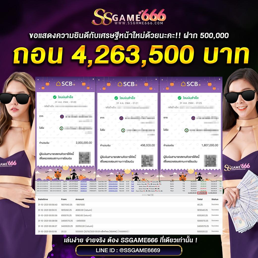 เล่นสล็อตออนไลน์ยอดนิยมกับ Super Slot 777 ระบบทันสมัย พร้อมโปรโมชั่นสุดคุ้ม